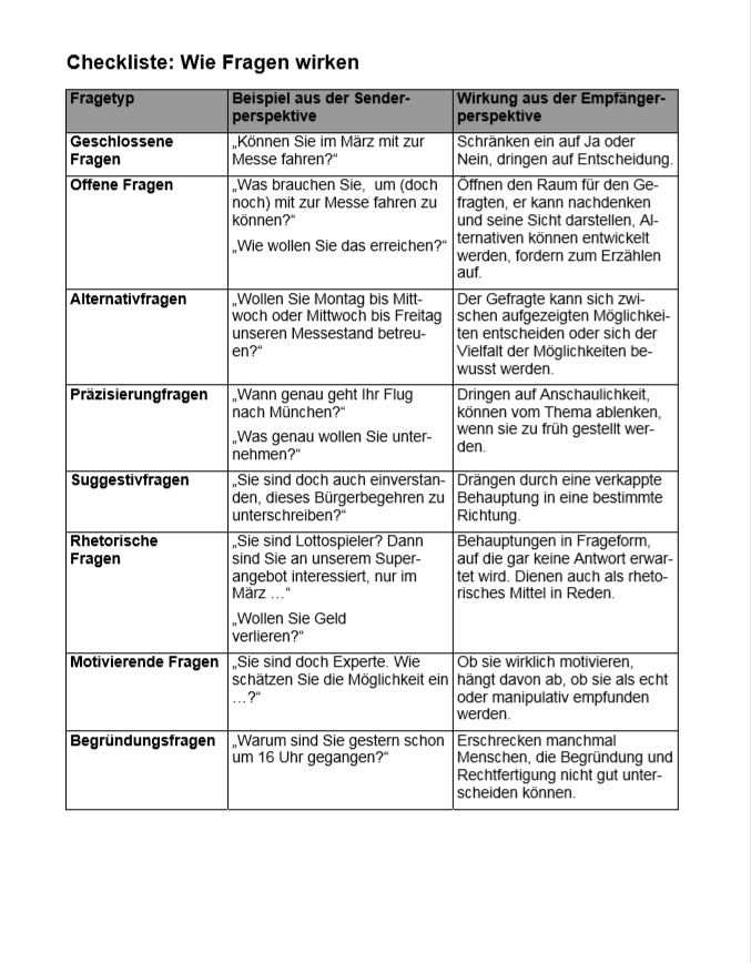frageform-suggestivefragen-demfragendem