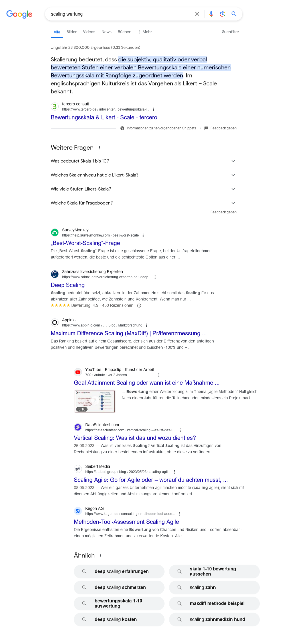 scaling-wertung