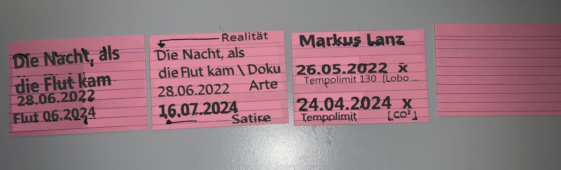 auslegung-person-2022-2024