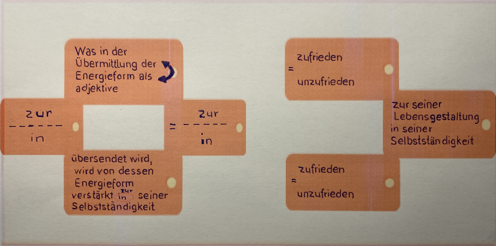 img uebermittlung-der-energieform