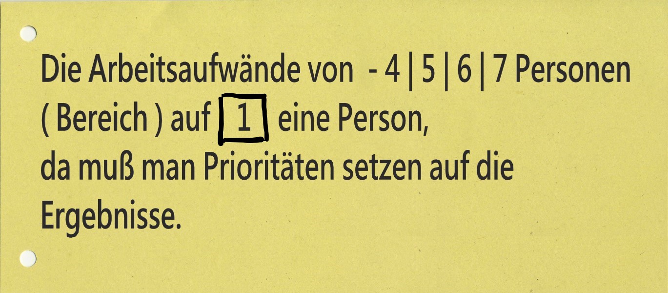 -img- arbeitsaufwand-bereich-prioritaeten-setzen