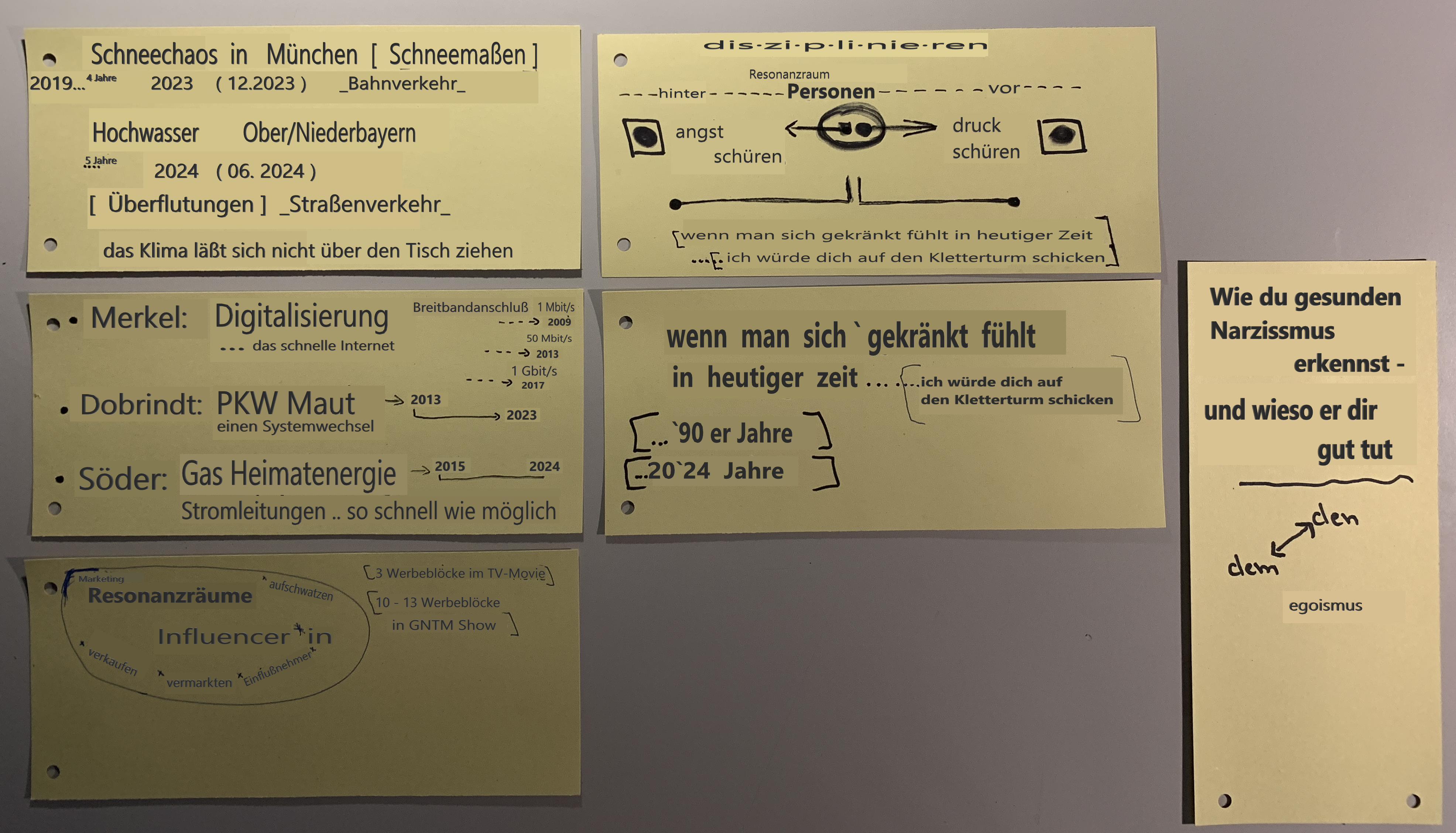 wortschatz - disziplinieren